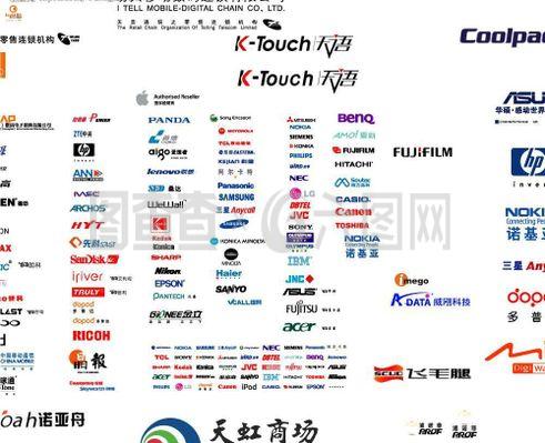 数码产品厂家标志图片