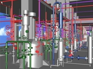 pdms