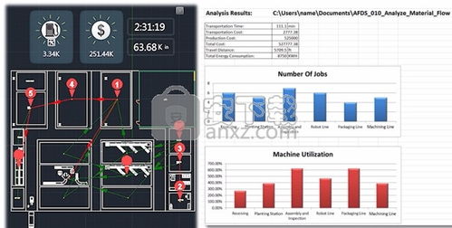 factory design utilities 2019破解版 autodesk factory design utilities 2019 附带安装教程及注册机 安下载