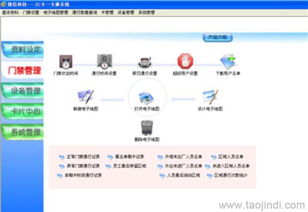 佛山肇庆广州门禁系统 医院停车场门禁软件价格 厂家 图片