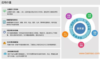 管家婆辉煌iitop 进销存软件,管家婆辉煌iitop 进销存软件生产厂家,管家婆辉煌iitop 进销存软件价格