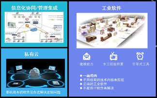飞檐走壁的家居信息化 中国泛家居产业 真态度 大会干货
