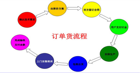 橡胶拉压力试验机
