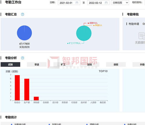 喜讯 智邦国际企业管理软件荣获 中国优秀软件产品