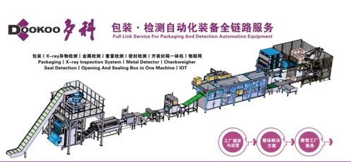 一食大咖说丨多科 服务8000 企业,用数字化唤醒食品工厂新活力