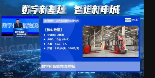 订单不愁 距上市 临门一脚 企业都着急这件事 为上海工业增加值贡献真增速