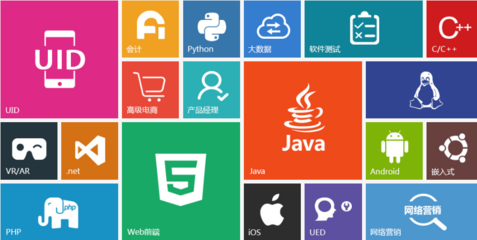 在苏州学Java都学些什么