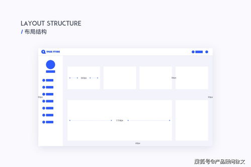电商软件开发方案