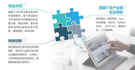 上海博为峰Web前端全栈开发培训班