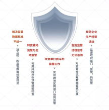 南威软件 互联网 政务 五项最新研发成果数字峰会成果展全展示