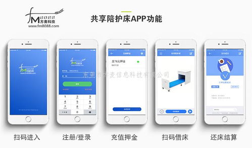 共享陪护床系统软硬件解决方案