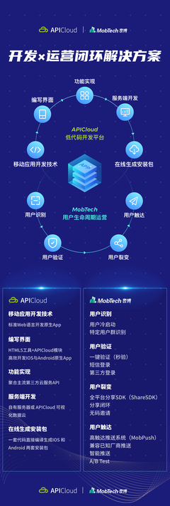 划重点 | 如何让App开发及运营更走心，并兼具不可复制性？