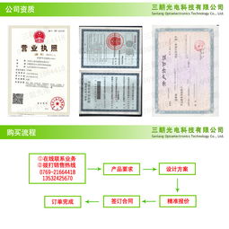 专业定制生产各类LED数码管显示屏 车间生产电子看板的软件开发与实现