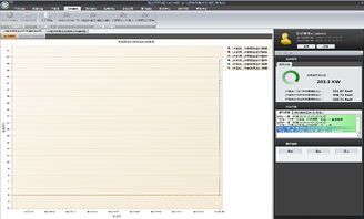 基于VB.NET的福清冠捷小区热水系统组态软件开发