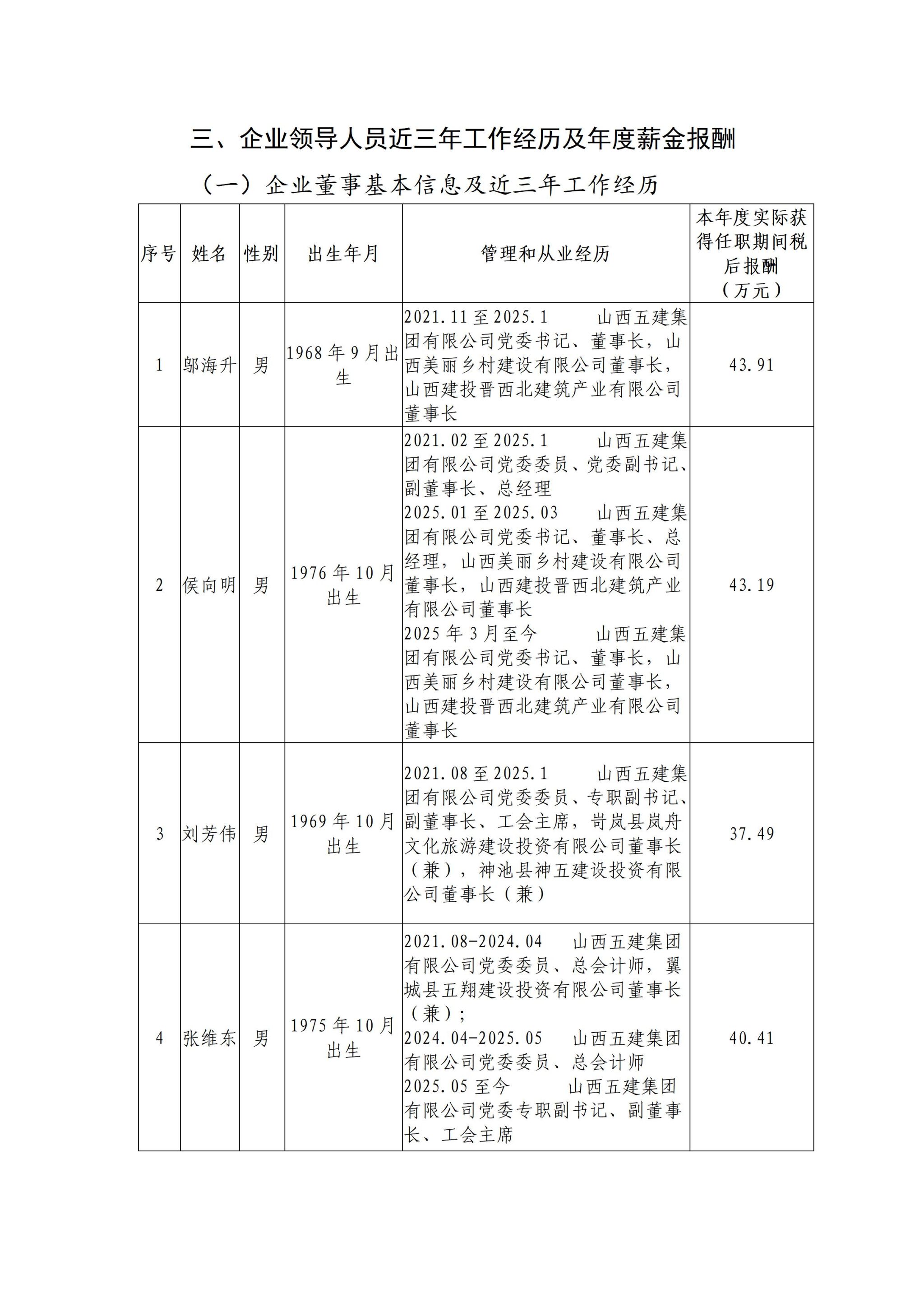 B62F03F40748CB9ABE0AD39FEEE_276A87EE_721F0